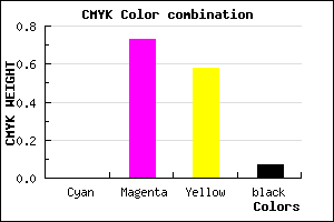 #ED4164 color CMYK mixer
