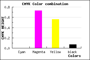 #ED4169 color CMYK mixer