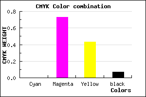#ED4187 color CMYK mixer