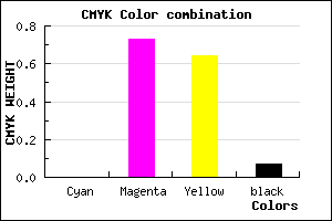 #ED4155 color CMYK mixer