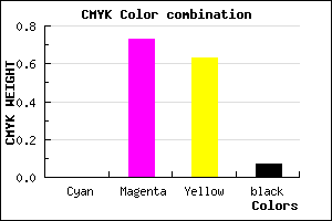 #ED4158 color CMYK mixer