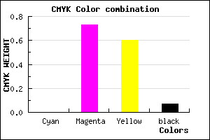 #ED415F color CMYK mixer