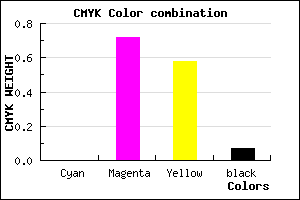 #ED4264 color CMYK mixer