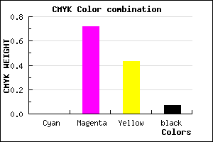 #ED4287 color CMYK mixer