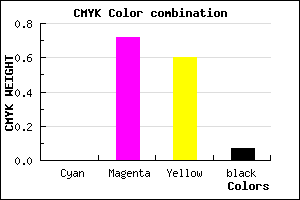 #ED425F color CMYK mixer