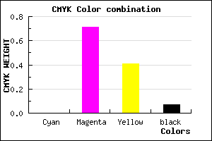 #ED458B color CMYK mixer