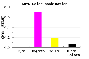 #ED46C2 color CMYK mixer