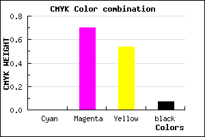 #ED486C color CMYK mixer