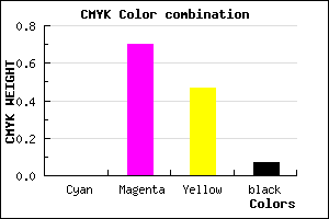 #ED487E color CMYK mixer