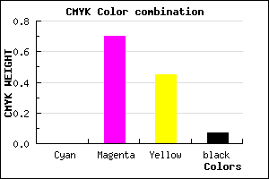 #ED4882 color CMYK mixer