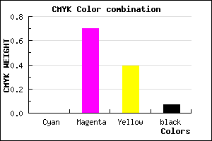 #ED4890 color CMYK mixer