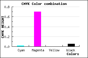 #ED48F3 color CMYK mixer