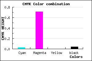 #ED48F5 color CMYK mixer