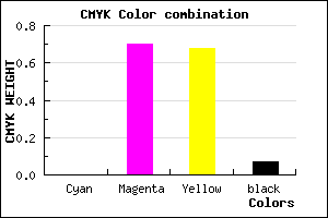 #ED484D color CMYK mixer