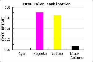 #ED4853 color CMYK mixer