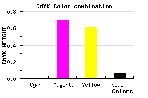 #ED485C color CMYK mixer