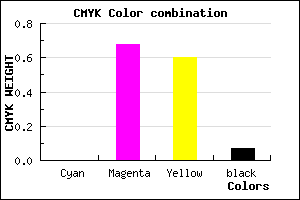 #ED4B5F color CMYK mixer