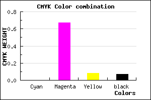 #ED4EDA color CMYK mixer