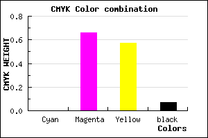 #ED5165 color CMYK mixer