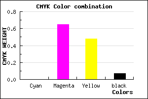#ED537B color CMYK mixer