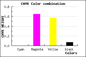 #ED5467 color CMYK mixer