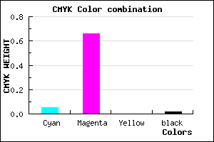 #ED54FA color CMYK mixer