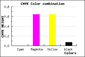 #ED5555 color CMYK mixer