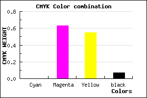 #ED576A color CMYK mixer