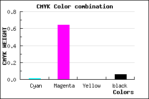 #ED57EF color CMYK mixer