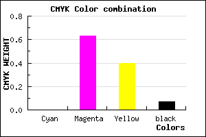 #ED588E color CMYK mixer