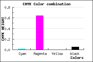 #ED58F2 color CMYK mixer