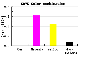 #ED5A84 color CMYK mixer