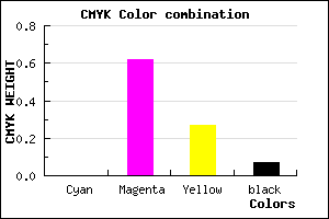 #ED5AAE color CMYK mixer