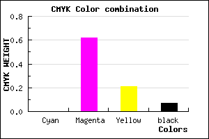 #ED5ABB color CMYK mixer