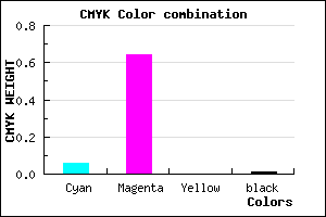#ED5AFC color CMYK mixer