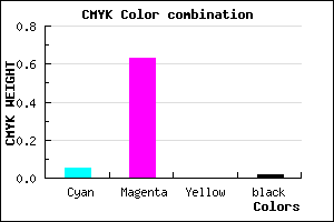 #ED5CFA color CMYK mixer