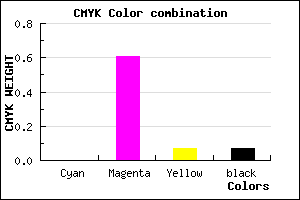 #ED5DDD color CMYK mixer