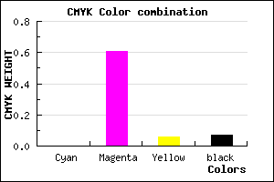 #ED5DDE color CMYK mixer
