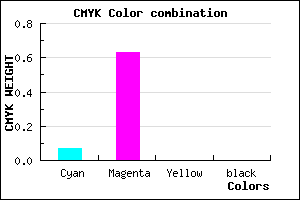#ED5FFF color CMYK mixer