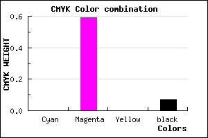 #ED60EC color CMYK mixer