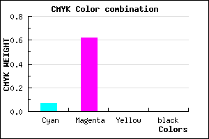 #ED60FF color CMYK mixer