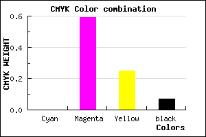 #ED62B2 color CMYK mixer