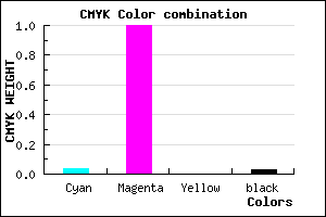 #EE00F7 color CMYK mixer