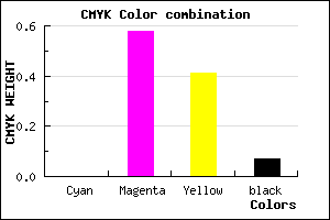 #EE648C color CMYK mixer