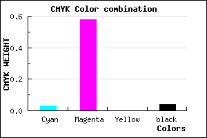 #EE66F5 color CMYK mixer