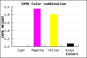 #EE0B2E color CMYK mixer