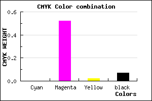 #EE72E9 color CMYK mixer