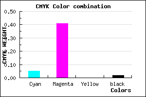 #EE94FA color CMYK mixer