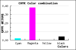 #EE98F4 color CMYK mixer