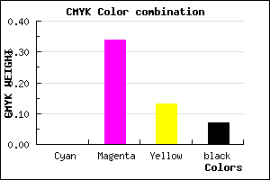 #EE9CCE color CMYK mixer